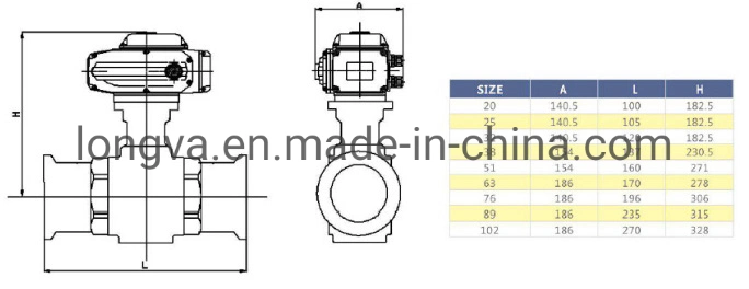 Stainless Steel Electric Actuator 2way Ball Valve