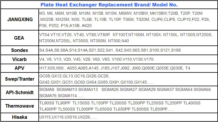 Plate Gea Vt10 EPDM Gasket